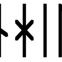 The name Gunnhildr in runes