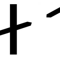 The name Káti in runes