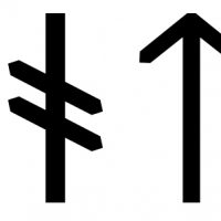 The name Fótr in runes