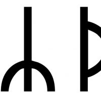 Gyda written in medieval runes (Group C)
